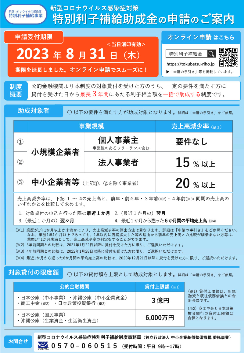 特別利子補給助成金の申請に関するご案内1